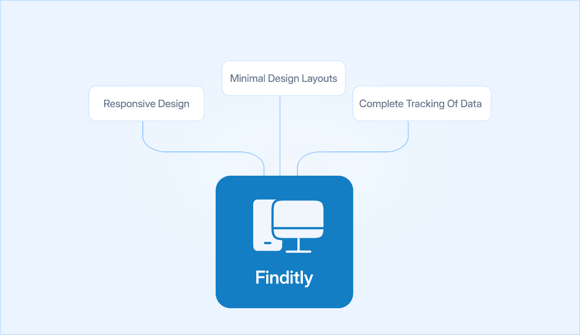 What makes us different